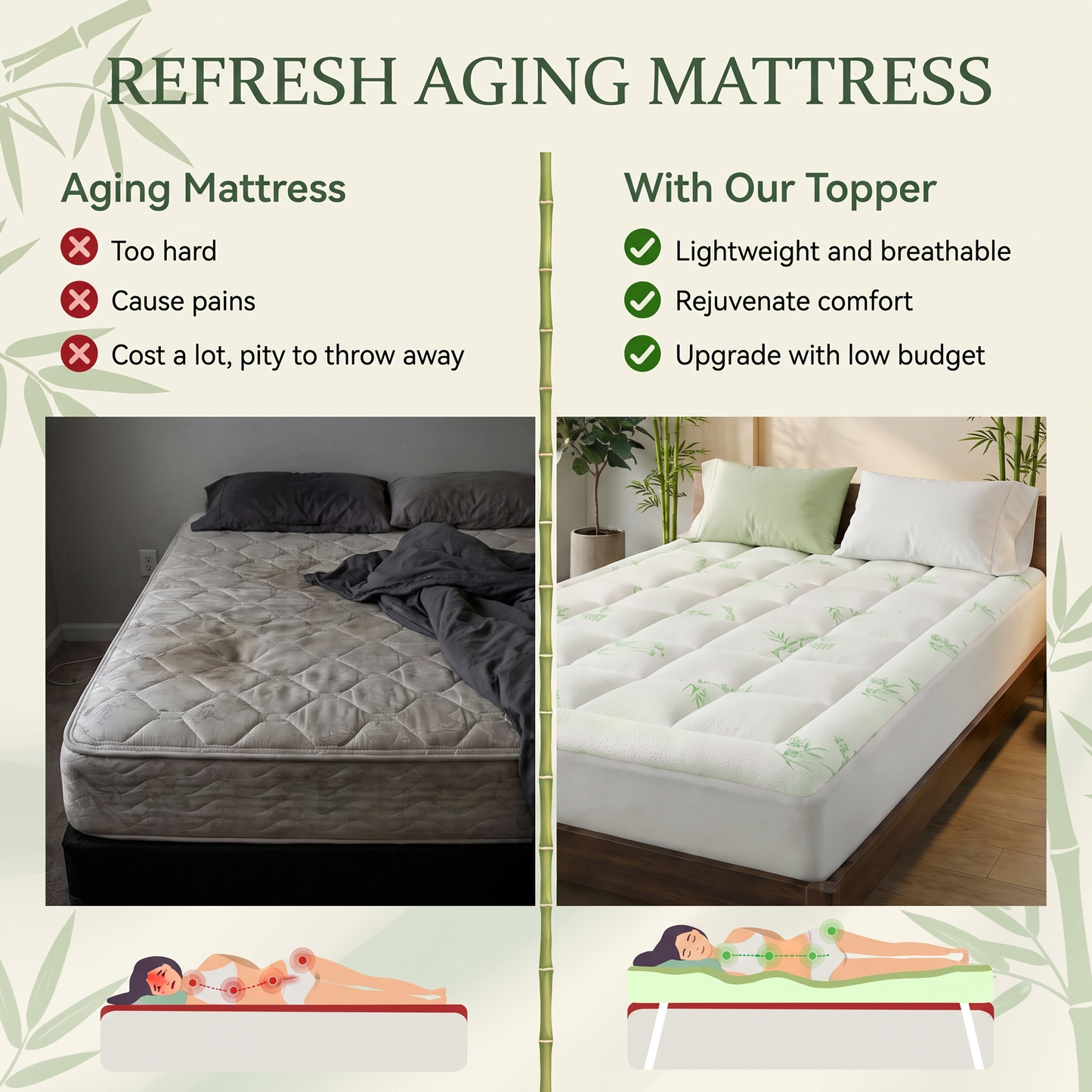 Truform | Bamboo Mattress Topper